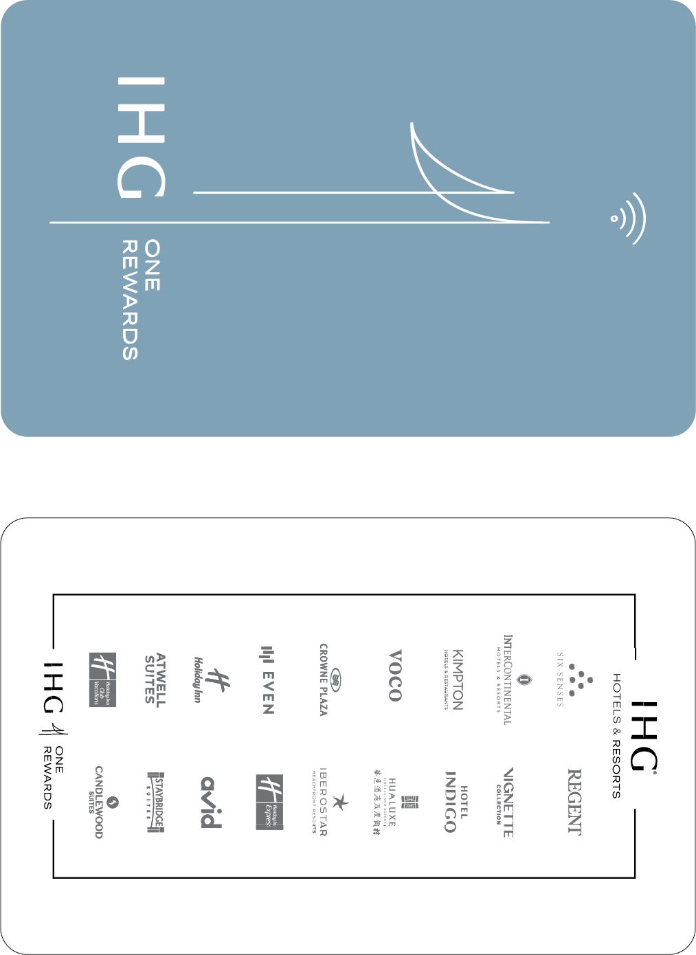 IHG One Rewards MF1K RFID Key Card (Box of 200)