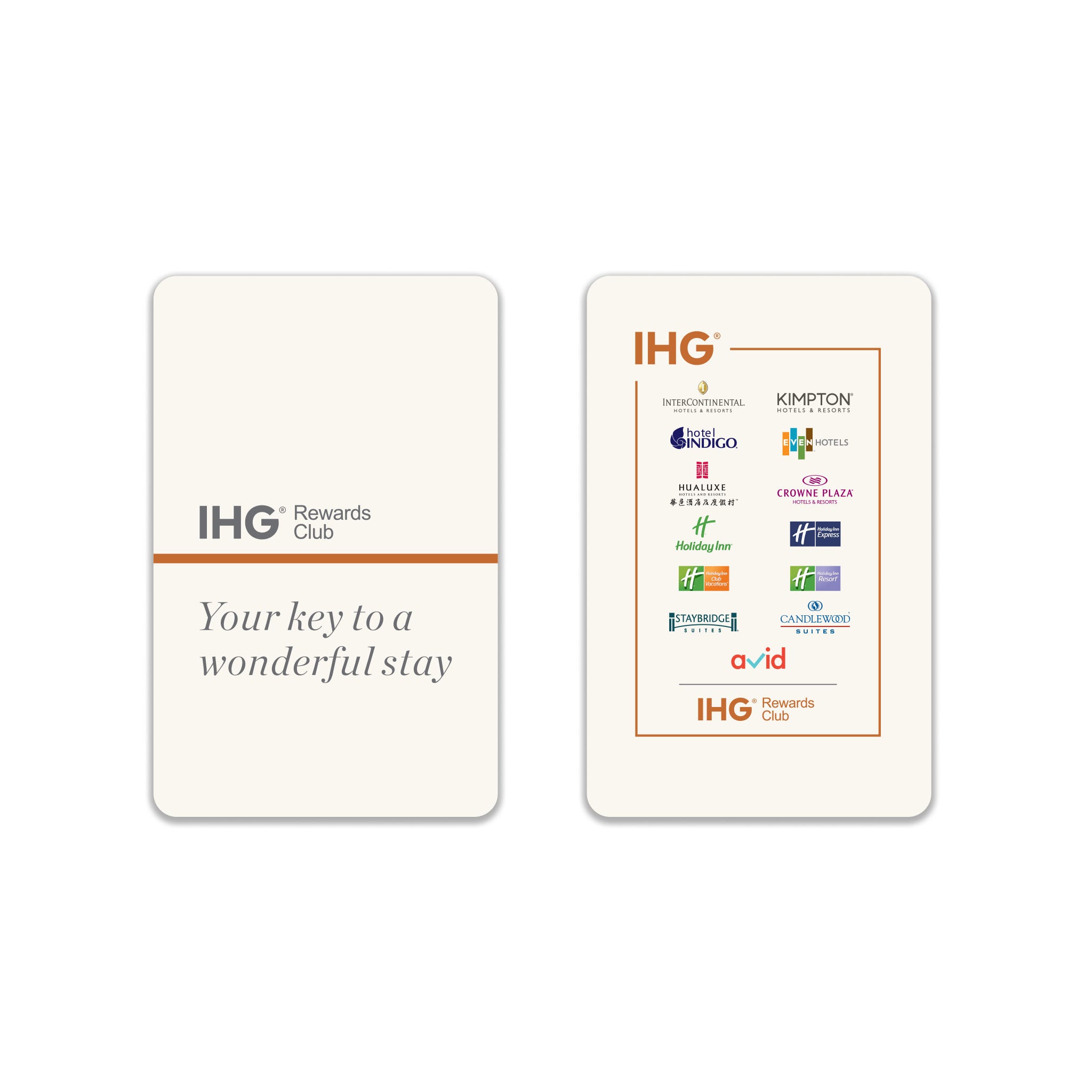 IHG Rewards MF1k RFID Key Cards (500 keys per box / $95 per box)