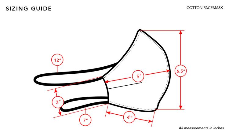 The Every Day Face Mask - No Earloops - Set of 100 - Front Desk Supply