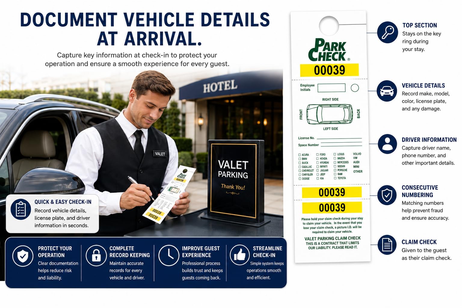 Front Desk Supply 3-Part Valet Parking Claim Checks, Die-Cut Hanging Tickets, Green & Yellow, Sequentially Numbered 00000-00999, 1,000 Pack