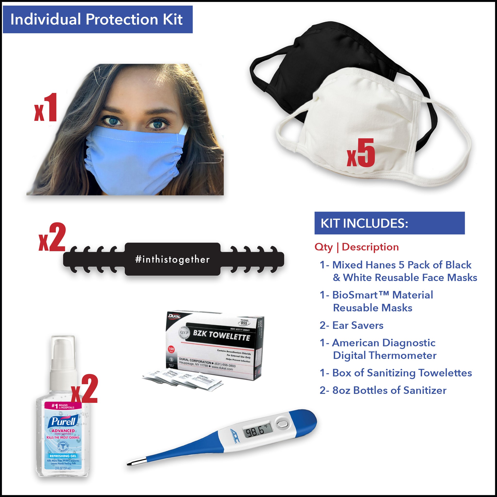 Individual Protection Kit - Front Desk Supply